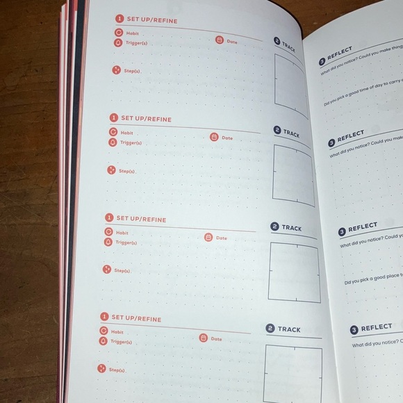 Habit Journal by Kurzgesagt - Picture 9 of 16